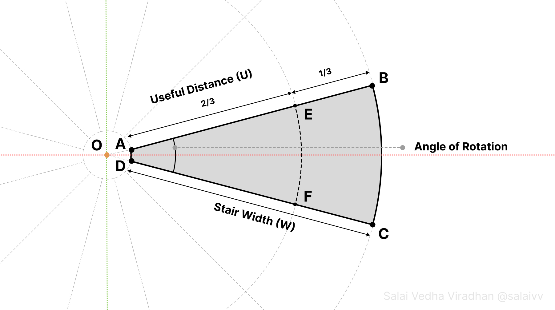 diagram_single_step.jpg